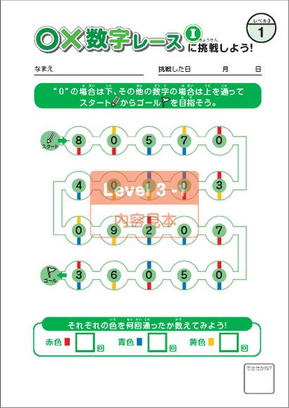 ○×数字レース1シリーズ